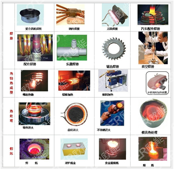 60KW高频淬火机应用图例